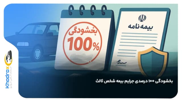 بخشودگی ۱۰۰ درصدی جرایم بیمه شخص ثالث
