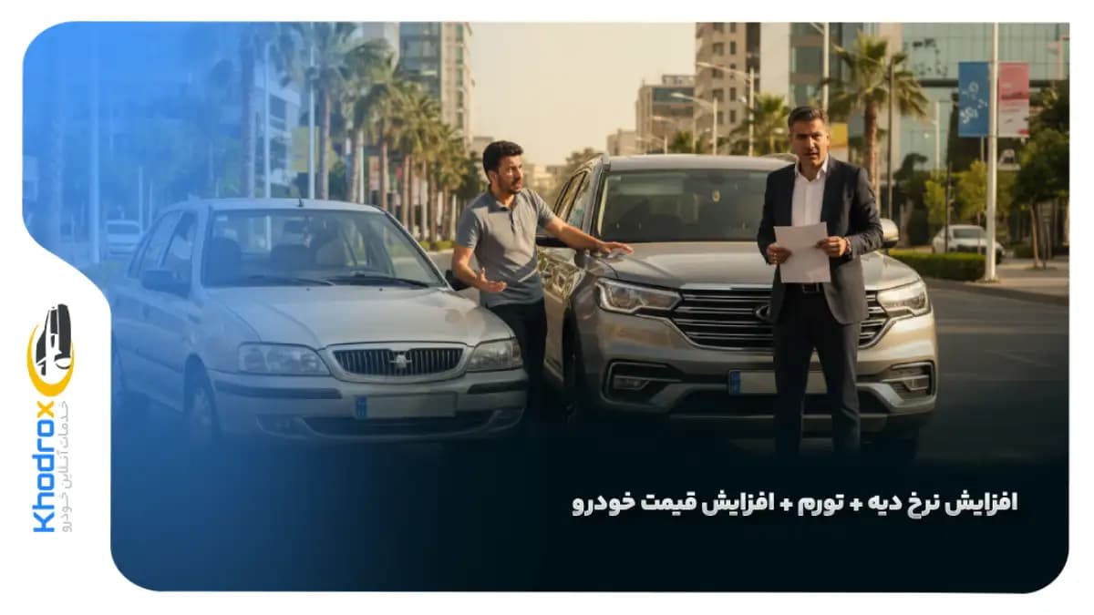 تاثیر-دیه-تورم-بر-هزینه-بیمه-شخص-ثالث