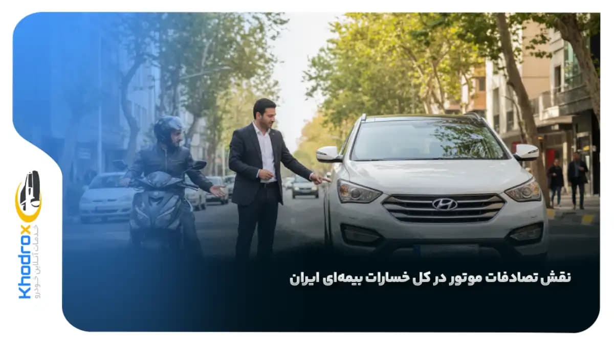 سهم-خسارت-بیمه-موتور-ایران